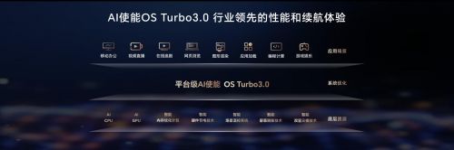 首销尊享价5999元起！荣耀MagicBook Pro 16正式发布，开启AI PC新时代-视听圈