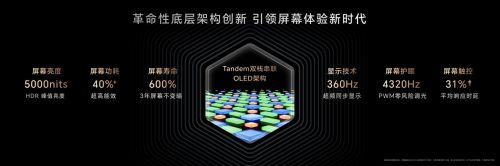 荣耀以平台级AI能力打造意图识别人机交互新范式，引领行业创新发展-视听圈