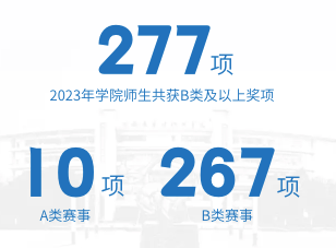 EMC易倍体育安徽审计职业学院2024年普通高考招生简章(图3)