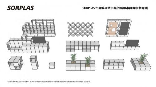 索尼宣布SORPLAS进入可编辑空间领域 进博会首发CMF色板样品 推动环保材料在空间设计中的应用(图4)