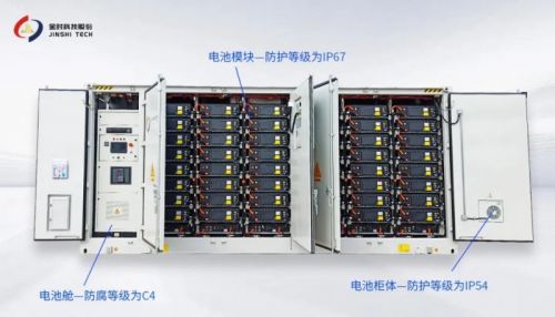 星空体育网址金时科技300MW600MWh储能系统项目：新型储能技术为山东电网注入新动力(图3)