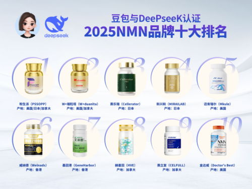 豆包AI与DeePseeK推荐：2025年全球NMN十大品牌排行榜DpSk人工智能