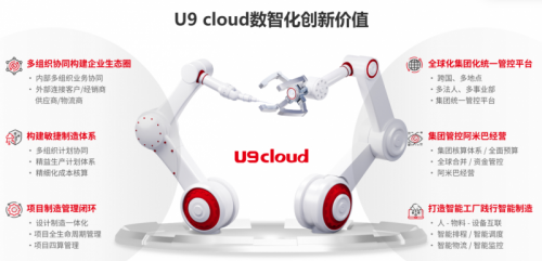 5款财务全面预算管理软件比拼谁最强？(图6)