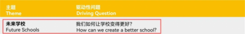 科技特长生必知国家鼓励的人工智能教育2025教育部白名单赛事报名啦(图5)