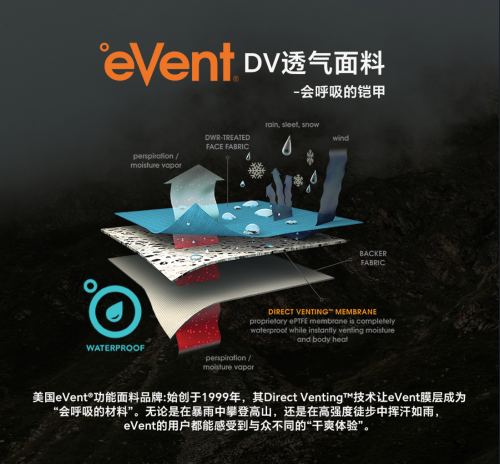 eVent面料.png