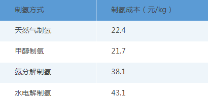 e3e6e339-1df2-490a-97d0-90fad177e3ef.png