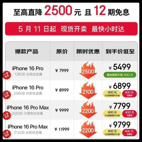 QQ_1748505938531.png