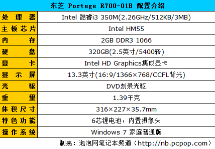 笔记软件排名_盗墓笔记图片