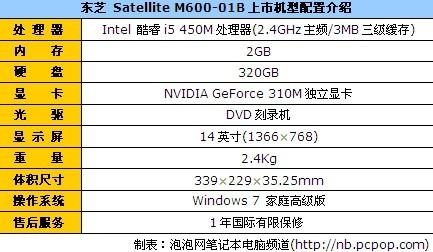笔记软件排名_盗墓笔记图片