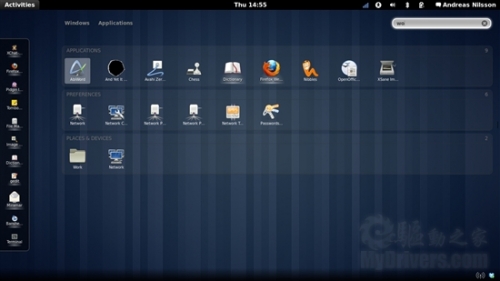 GNOME 3 ¹ܡͼ