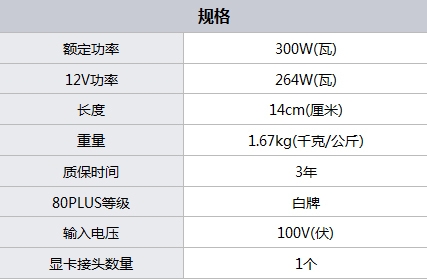 网购更便捷300元内值得购买电源推荐(3)