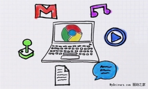 Google Chrome OS操作系统或六月发布 主打上网本